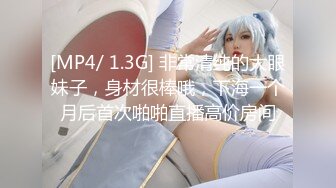 果儿微密圈 #VIP付费贴# 09月22日民宿女管家