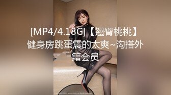 推特约炮私拍大神【YuWangManShen 】高价SVIP群收费900，极品女神炮击啪啪震撼！