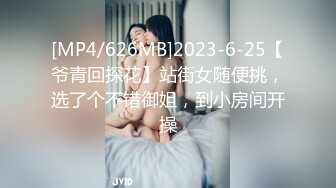 【MP4】[国产]IDG5425 高冷小姨子化身淫贱母狗