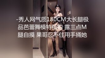 -秀人网气质180CM大长腿极品芭蕾舞模特私拍 露三点M腿自摸 果哥忍不住用手捅她