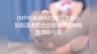 [MP4]高价网约00后漂亮小姐姐温柔配合沙发掰穴粉嫩鲍鱼清晰可见