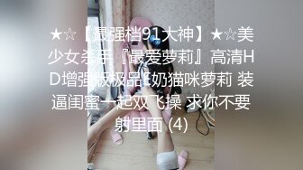 ★☆【最强档91大神】★☆美少女杀手『最爱萝莉』高清HD增强版极品E奶猫咪萝莉 装逼闺蜜一起双飞操 求你不要射里面 (4)