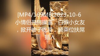 【大内密探008】去良家少妇家里操逼，猛扣骚逼水声哗哗，扶大屁股后入，太激情啪啪大声