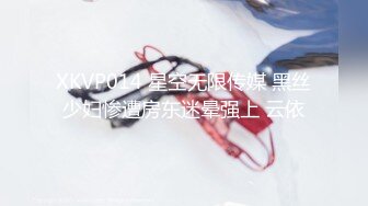 XKVP014 星空无限传媒 黑丝少妇惨遭房东迷晕强上 云依